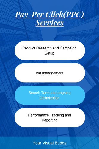 Blue and White Modern Digital Marketing Services Pinterest Pin